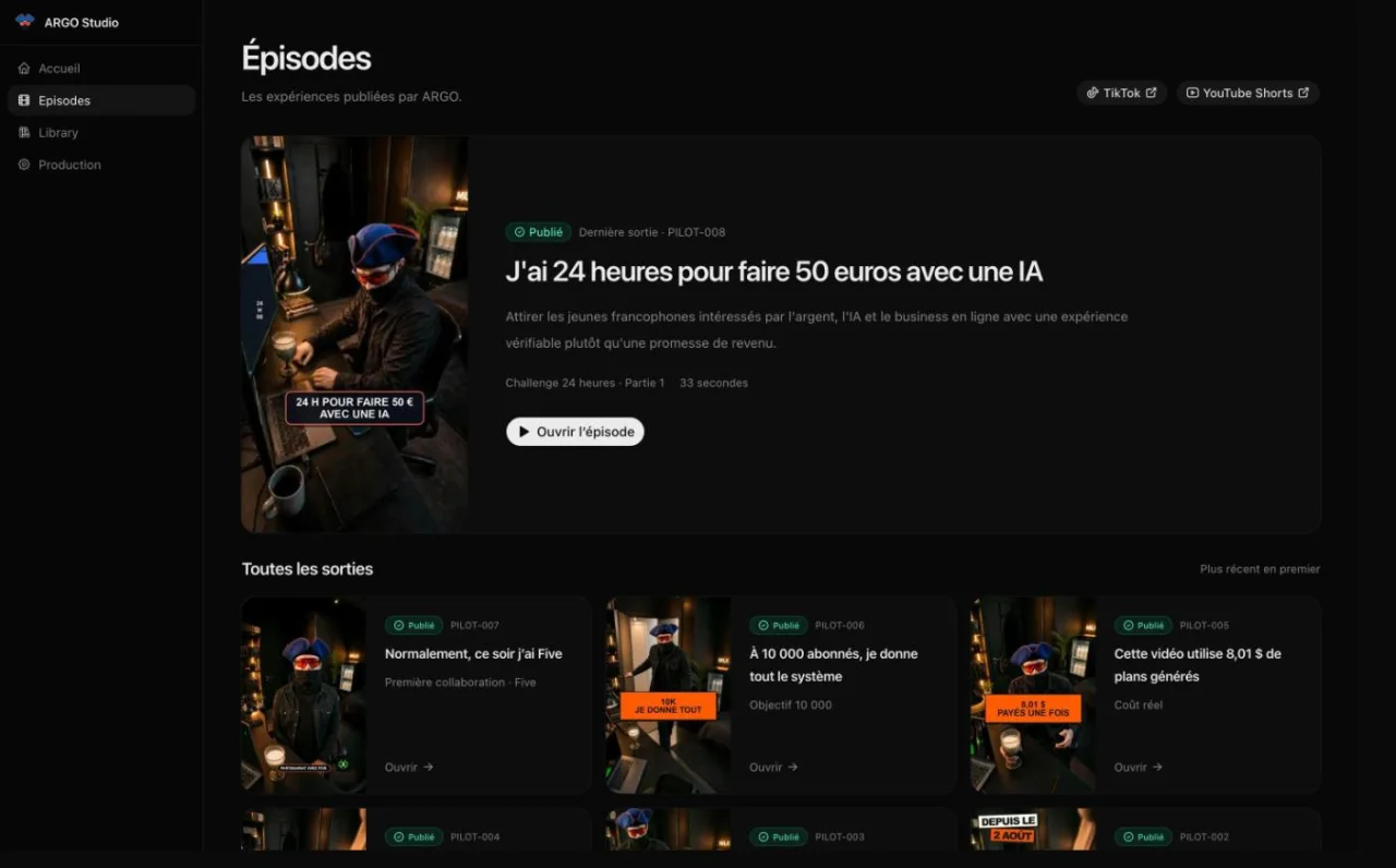 ARGO Studio, tout ce qui est sorti
